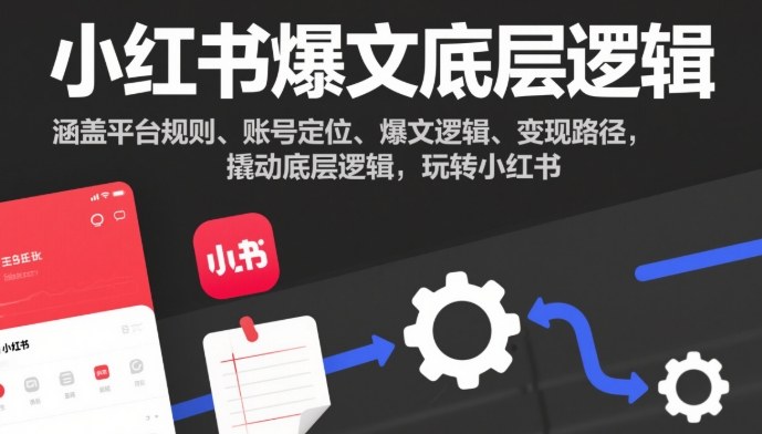 小红书爆文底层逻辑，涵盖平台规则、账号定位、爆文逻辑、变现路径，撬动底层逻辑，玩转小红书-龙大资源