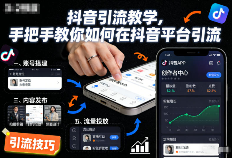 抖音引流教学，手把手教你如何在抖音平台引流-龙大资源