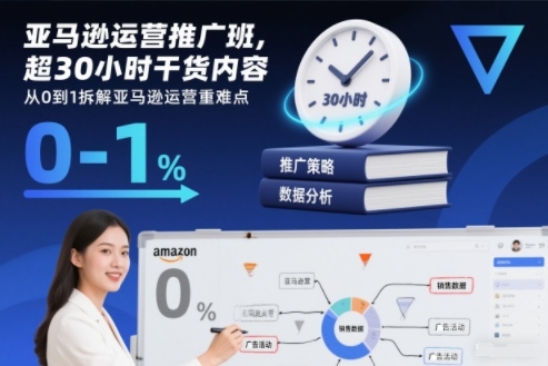 亚马逊运营推广班，超30小时干货内容，从0到1拆解亚马逊运营重难点-龙大资源