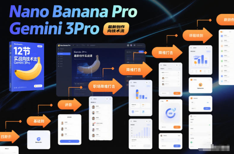 Nano Banana Pro Gemini 3Pro，最新创作实战课，12节实战向技术流，职场降维打击-龙大资源