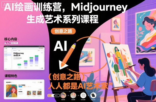 AI绘画训练营，Midjourney生成艺术系列课程，人人都是AI艺术家-龙大资源