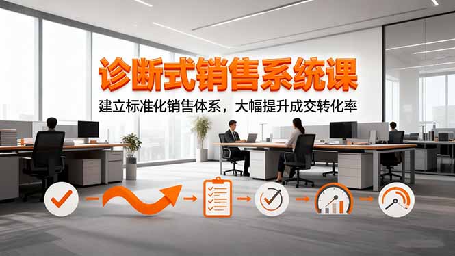 诊断式销售系统课,建立标准化销售体系,大幅提升成交转化率-龙大资源