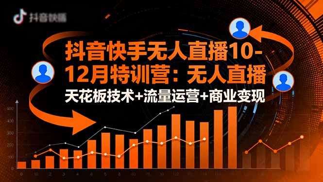 抖音快手无人直播10-12月特训营：无人直播天花板技术+流量运营+商业变现-龙大资源