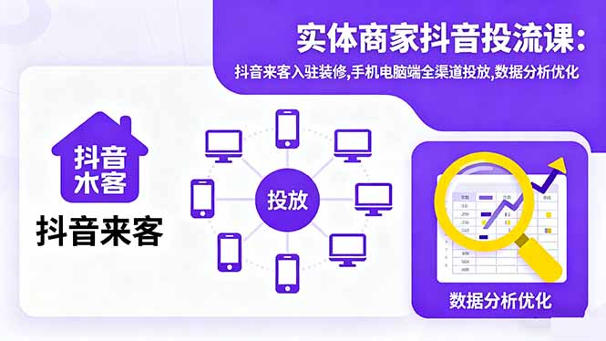 实体商家抖音投流课:抖音来客入驻装修,手机电脑端全渠道投放,数据分析优化-龙大资源
