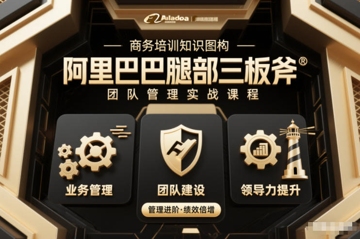 团队管理必学课程系列，阿里巴巴“腿部三板斧”-龙大资源