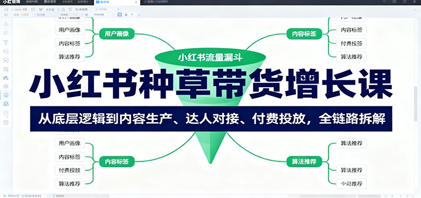 小红书种草带货增长课：从底层逻辑到内容生产、达人对接、付费投放，全链路拆解-龙大资源