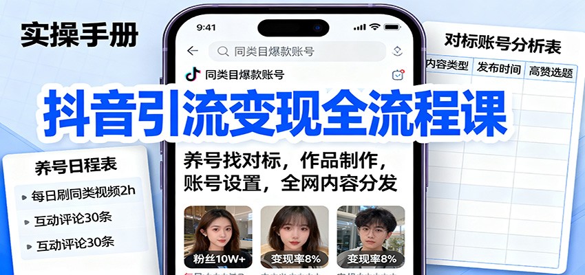 抖音引流变现全流程课：养号找对标，作品制作，账号设置，全网内容分发-龙大资源