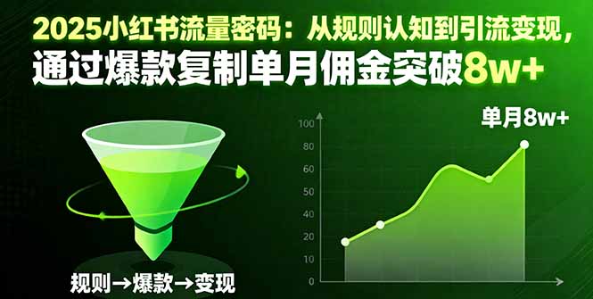 2025小红书流量密码：从规则认知到引流变现，通过爆款复制单月佣金突破8w+-龙大资源