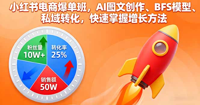 小红书电商爆单班，AI图文创作、BFS模型、私域转化，快速掌握增长方法-龙大资源