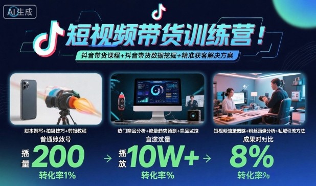 短视频带货训练营，抖音带货课程+抖音带货数据挖掘+精准获客解决方案-龙大资源