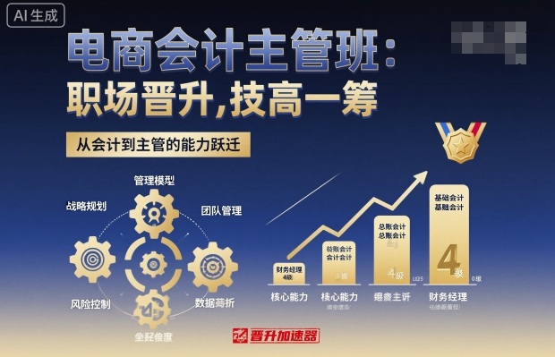 电商会计主管班，职场晋升，技高一筹-龙大资源