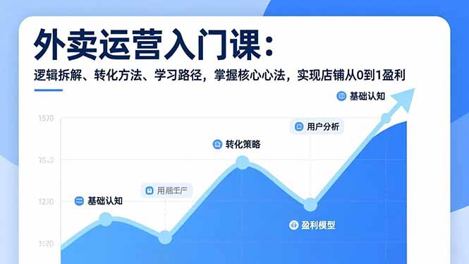 外卖运营入门课，逻辑拆解、转化方法、学习路径，掌握核心心法，实现店铺从0到1盈利-龙大资源