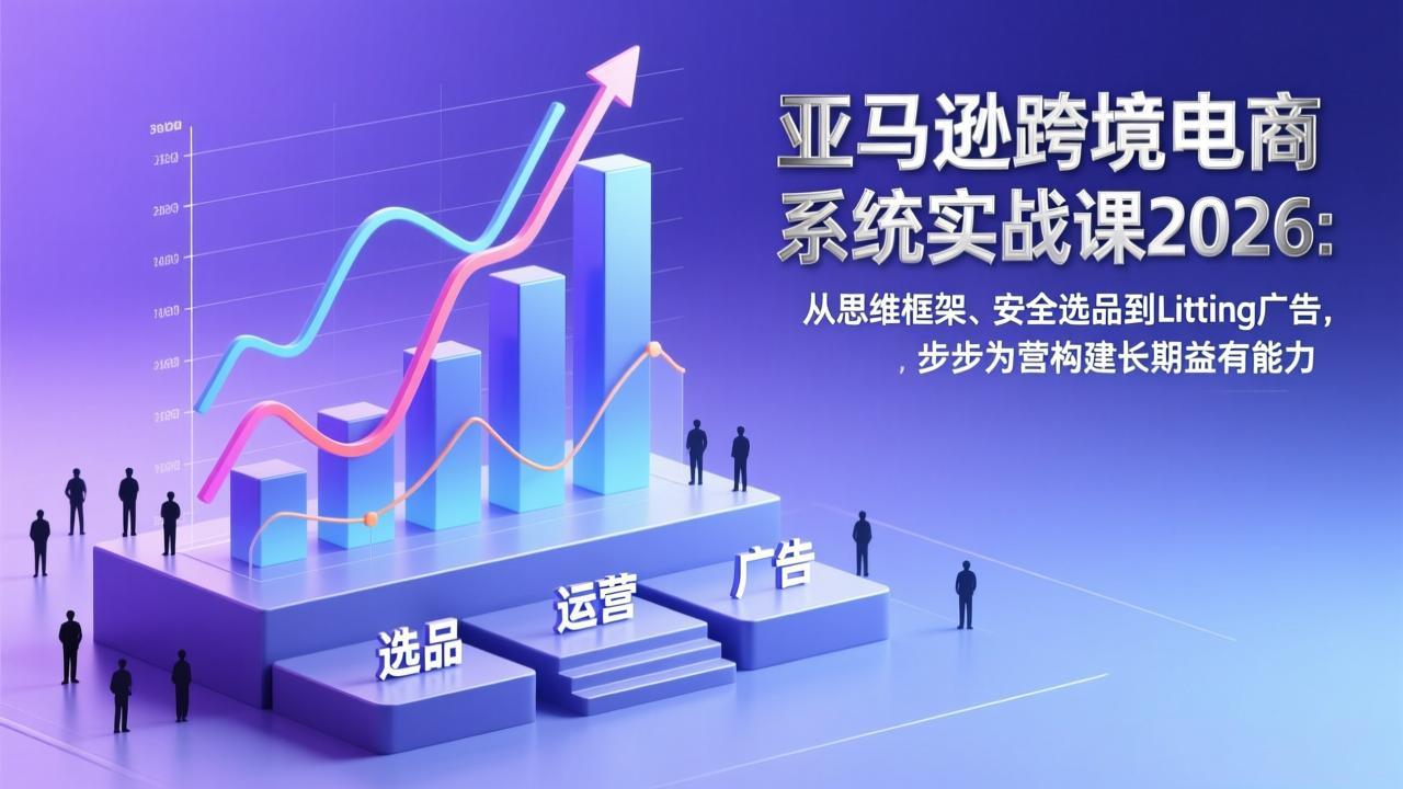 亚马逊跨境电商系统实战课2026:从思维框架、安全选品到Listing广告,步步为营构建长期盈利能力-龙大资源