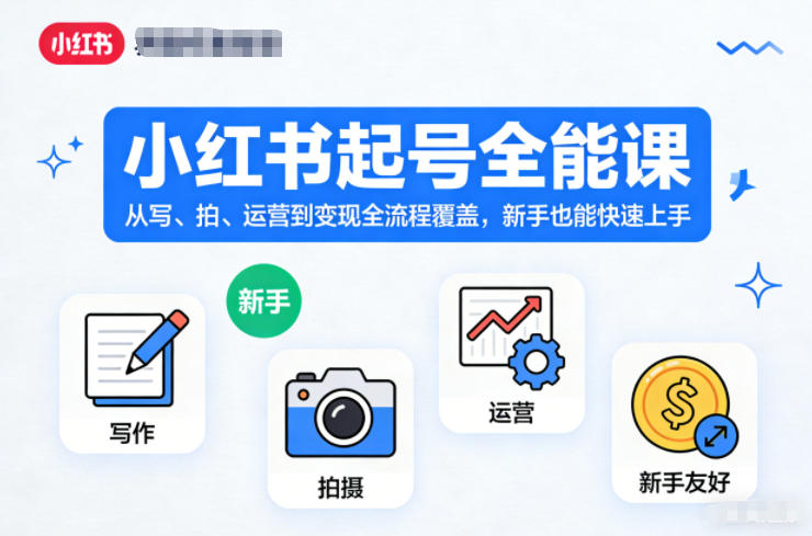 小红书起号全能课,从写、拍、运营到变现全流程覆盖,新手也能快速上手(更新)-龙大资源