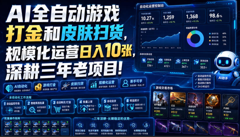 AI全自动游戏打金和皮肤扫货，规模化运营日入10张，深耕三年老项目！【揭秘】-龙大资源