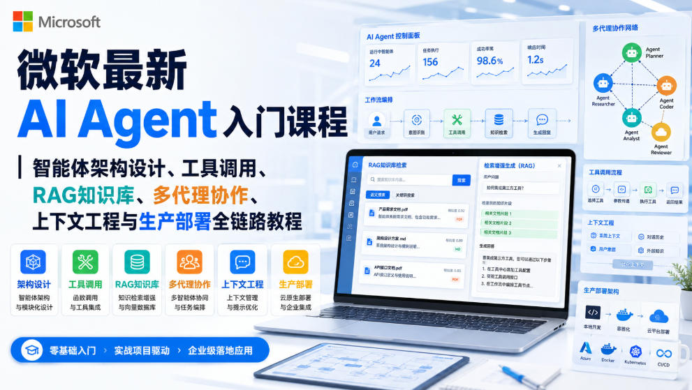 微软最新AI Agent入门课程|智能体架构设计、工具调用、RAG知识库、多代理协作、上下文工程与生产部署全链路教程【英文】-龙大资源