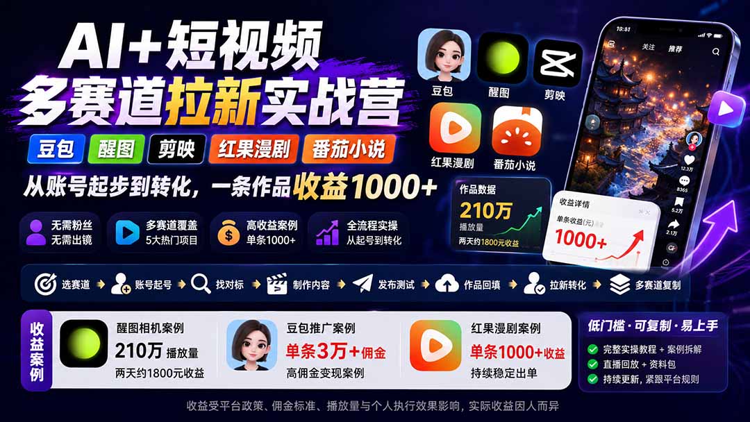AI+短视频多赛道拉新实战营:豆包+醒图+剪映+红果漫剧+番茄小说,从账号起步到转化,一条作品收益1000+-龙大资源