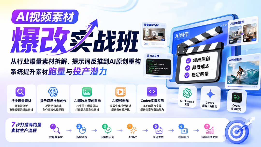 AI视频素材爆改实战班-更新8月:从行业爆量素材拆解、提示词反推到AI原创重构,系统提升素材跑量与投产潜力-龙大资源