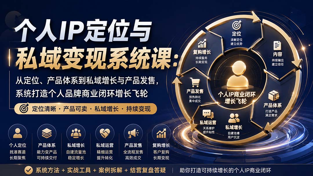 个人IP定位与私域变现系统课:从定位、产品体系到私域增长与产品发售,系统打造个人品牌商业闭环增长飞轮-龙大资源