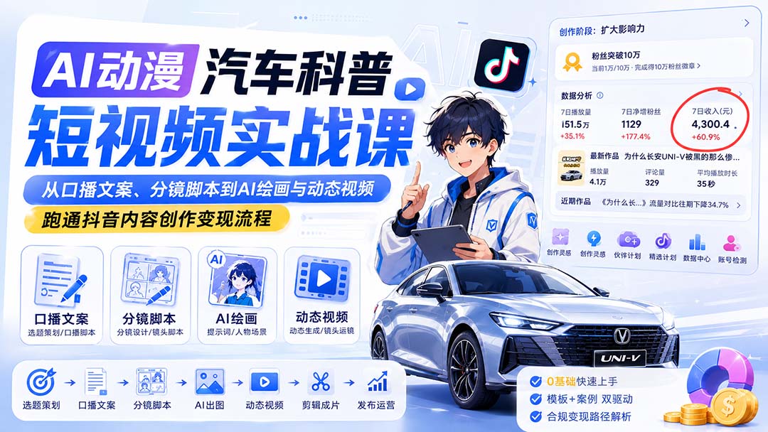 AI动漫汽车科普短视频实战课:从口播文案、分镜脚本到AI绘画与动态视频,跑通抖音内容创作变现流程-龙大资源