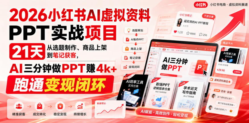 2026小红书AI虚拟资料PPT实战项目，21天从选题制作、商品上架到笔记获客，AI三分钟做PPT赚4k+跑通变现闭环-龙大资源