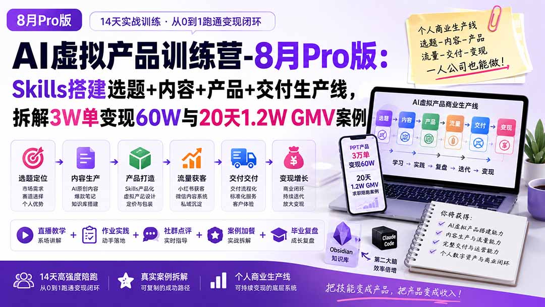 AI虚拟产品训练营PRO版-9月完结：Skills搭建选题+内容+产品+交付生产线，拆解3W单变现60W与20天1.2W GMV案例-龙大资源