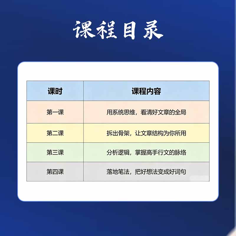 图片[1]-15天爆文拆解写作实战训练营：从看懂好文章到拆出结构逻辑，再到模仿高手笔法，建立系统写作方法体系-龙大资源