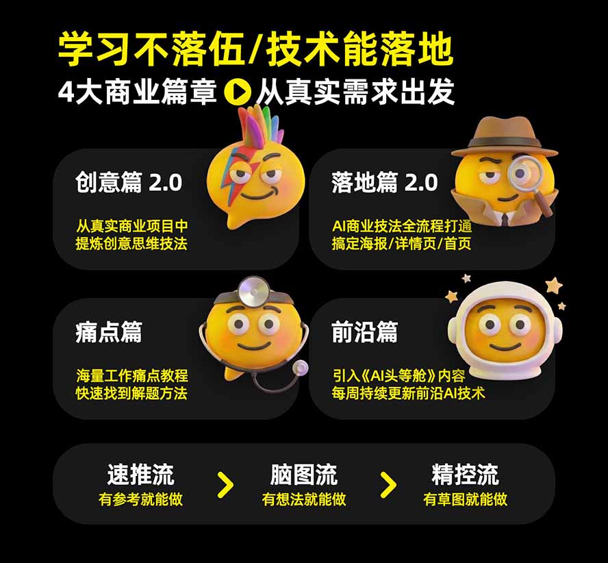 图片[2]-电商头等舱AI设计全能进阶2026新课：PS+即梦+Nano Banana+ComfyUI，从产品精修到详情页全案设计-龙大资源