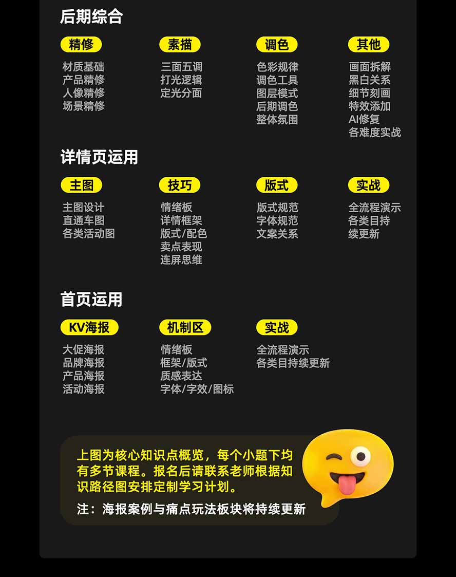 图片[4]-电商头等舱AI设计全能进阶2026新课：PS+即梦+Nano Banana+ComfyUI，从产品精修到详情页全案设计-龙大资源