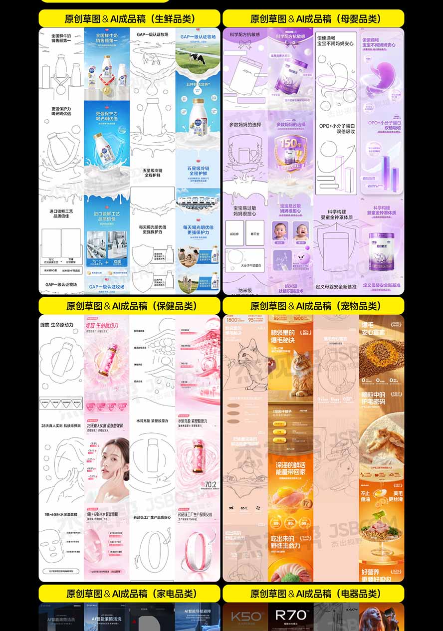 图片[7]-电商头等舱AI设计全能进阶2026新课：PS+即梦+Nano Banana+ComfyUI，从产品精修到详情页全案设计-龙大资源