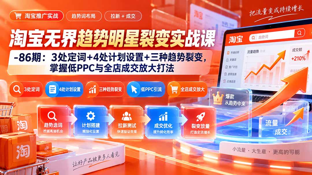 淘宝无界趋势明星裂变实战课-86期:3处定词+4处计划设置+三种趋势裂变,掌握低PPC与全店成交放大打法-龙大资源