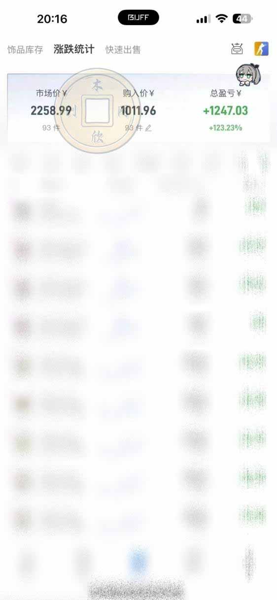 图片[1]-CS2饰品搬砖，每轮收益为采购本金的10%+，综合月化为20-30%，稳健型副业-龙大资源