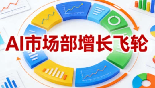 AI市场部增长飞轮,从1-100的电商内容提效实战,让优质内容成为你的流量引擎(更新2026年9月)-龙大资源