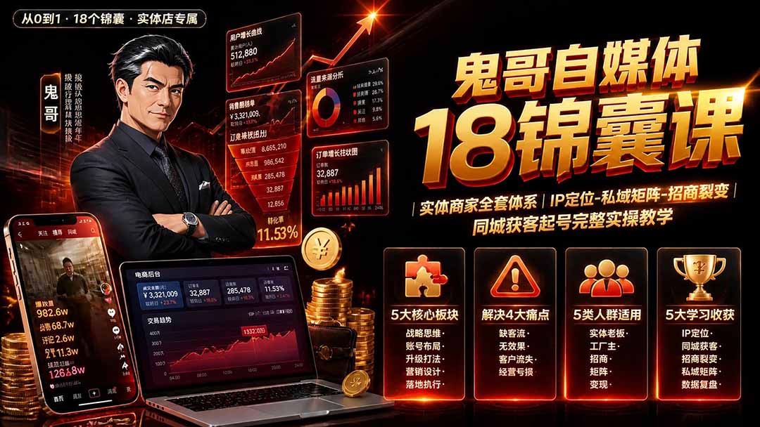 鬼哥自媒体18锦囊课|实体商家全套体系|IP 定位-私域矩阵-招商裂变|同城获客起号完整实操教学-龙大资源