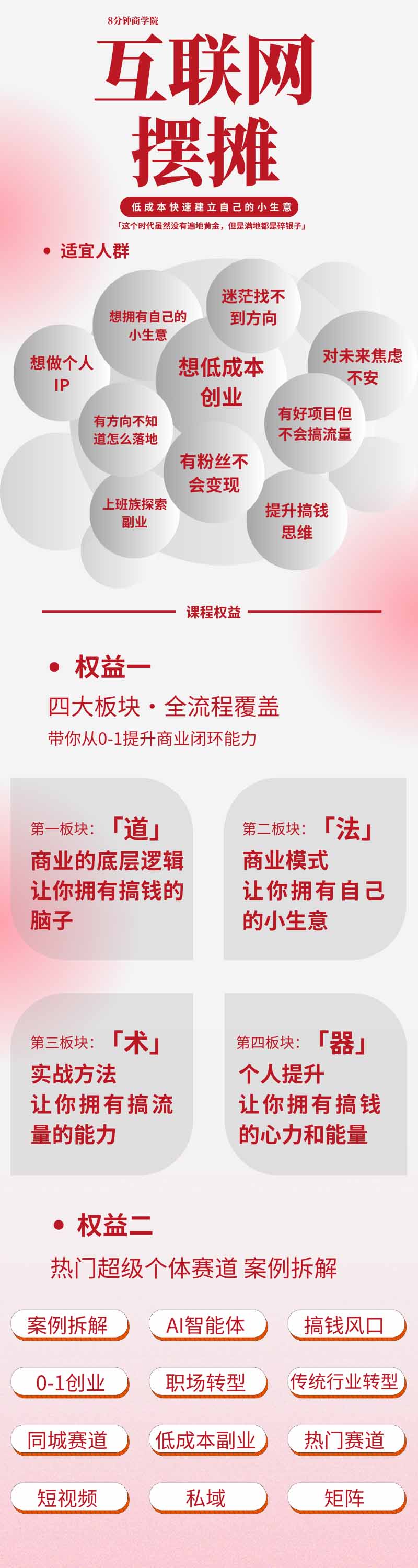 图片[1]-AI+新个体创业必修课｜道法术器｜商业逻辑·小红书流量·AI智能体｜低成本打造个人变现小生意全套教学-龙大资源