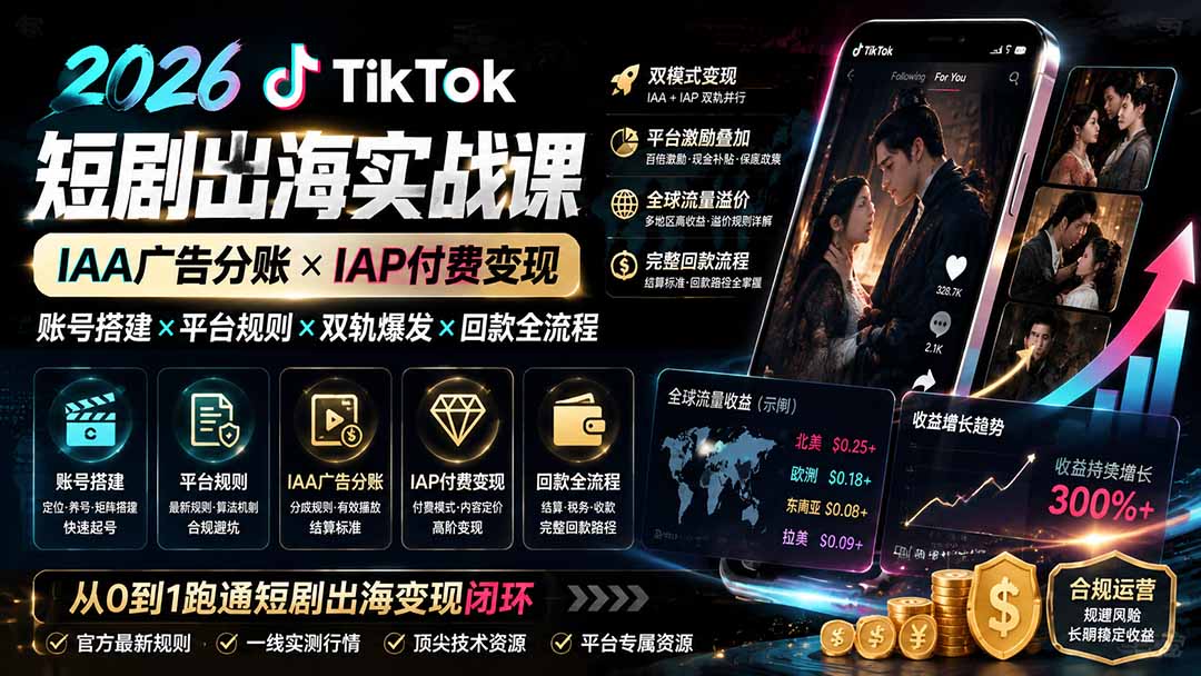 2026TikTok短剧出海实战课:IAA广告分账×IAP付费变现×账号搭建×平台规则×双轨爆发×回款全流程-龙大资源