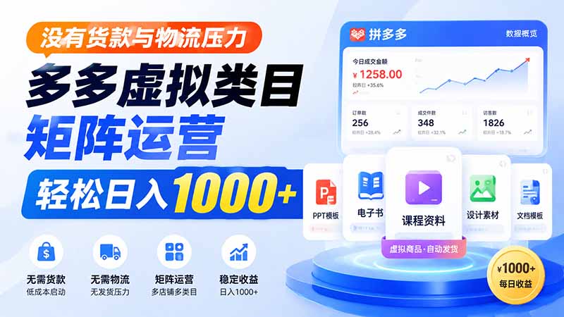 没有货款与物流压力,多多虚拟类目矩阵运营,轻松日入 1000+-龙大资源
