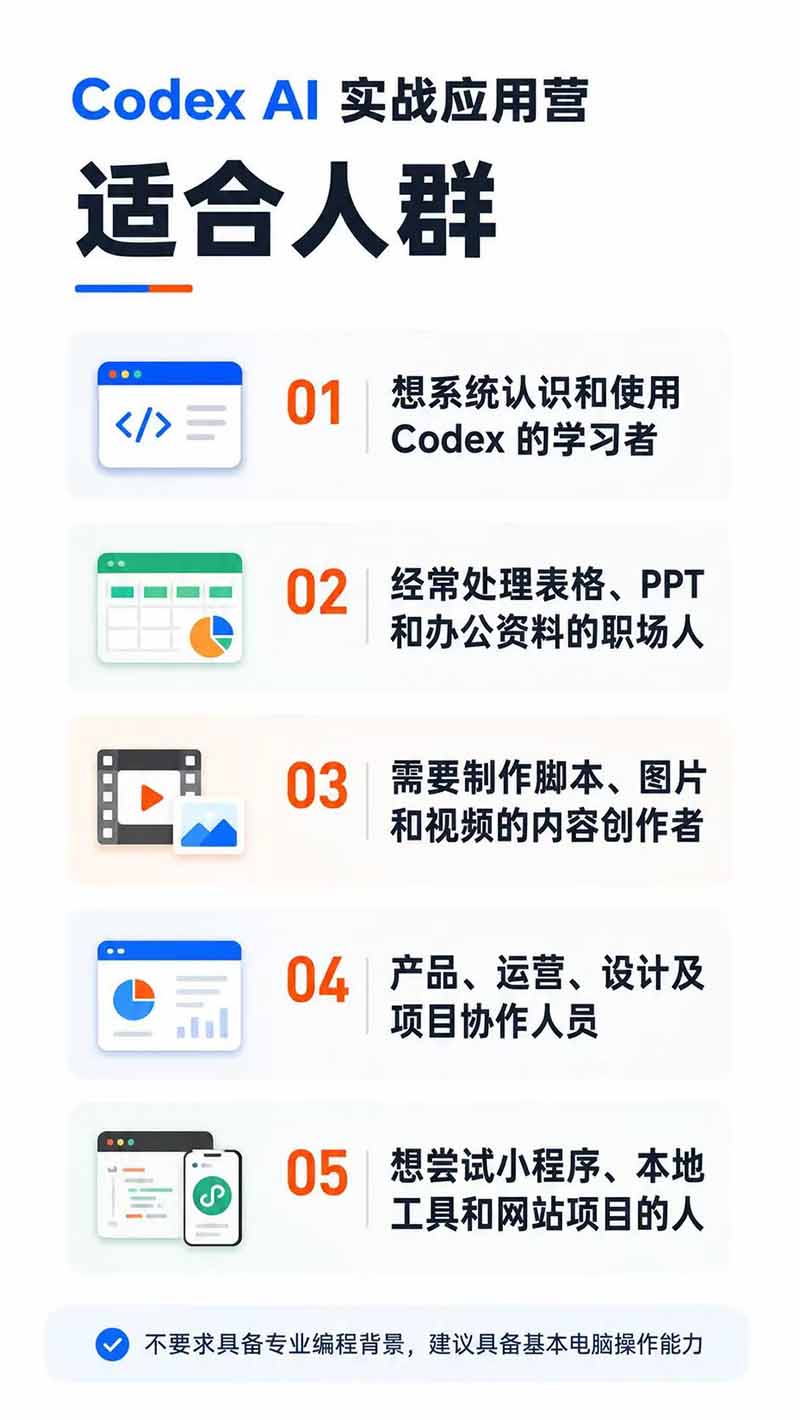 图片[2]-Codex AI实战应用营从工具到项目交付；五大阶段二十章内容案例实操为主线，系统掌握Codex全栈实战能力-龙大资源