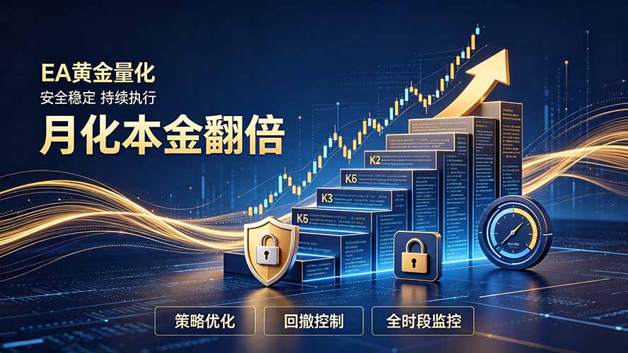 全新EA量化打法,月化本金翻倍的全新策略,安全稳定持续输出-龙大资源
