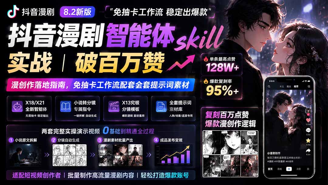抖音漫剧智能体skill实战|破百万赞漫创作落地指南,免抽卡工作流配套全套提示词素材-龙大资源