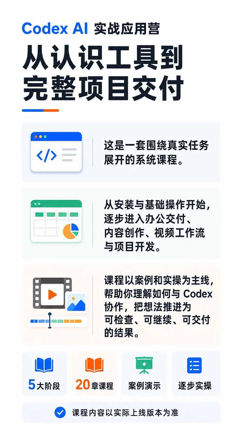图片[1]-Codex AI实战应用营从工具到项目交付；五大阶段二十章内容案例实操为主线，系统掌握Codex全栈实战能力-龙大资源