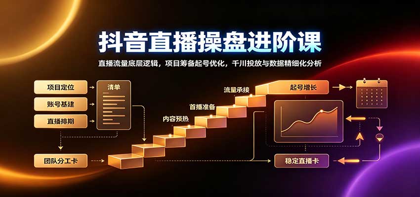 抖音直播操盘进阶课：直播流量底层逻辑，项目筹备起号优化，千川投放与数据精细化分析-龙大资源