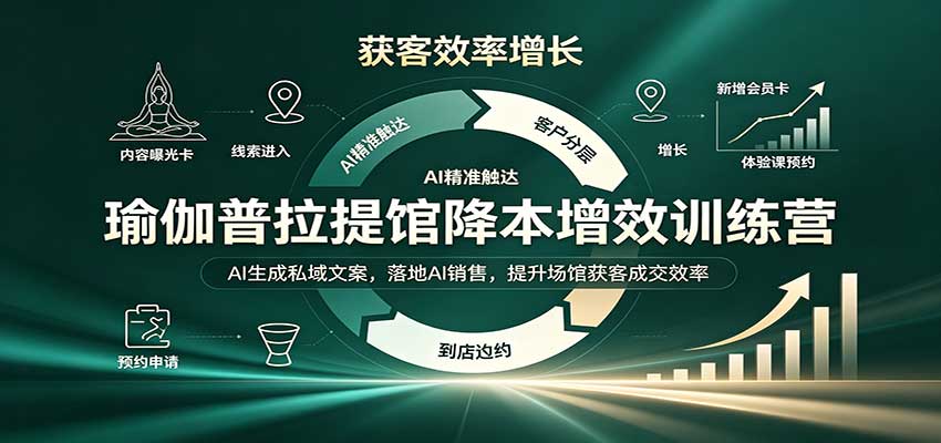 瑜伽普拉提馆降本增效训练营:AI生成私域文案,落地AI销售,提升场馆获客成交效率-龙大资源